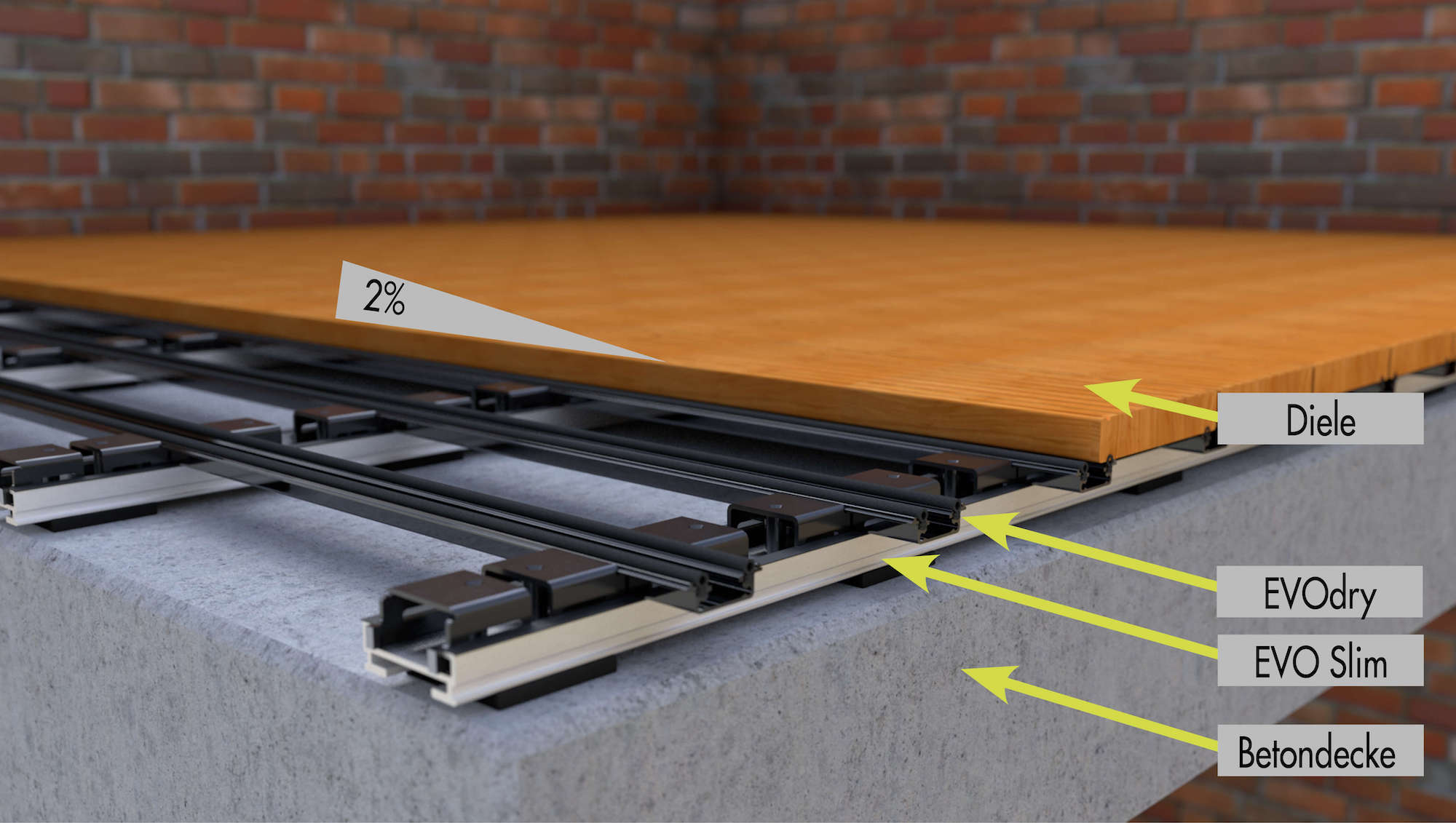 Unterkonstruktion auf Betondecke für Außenfußboden