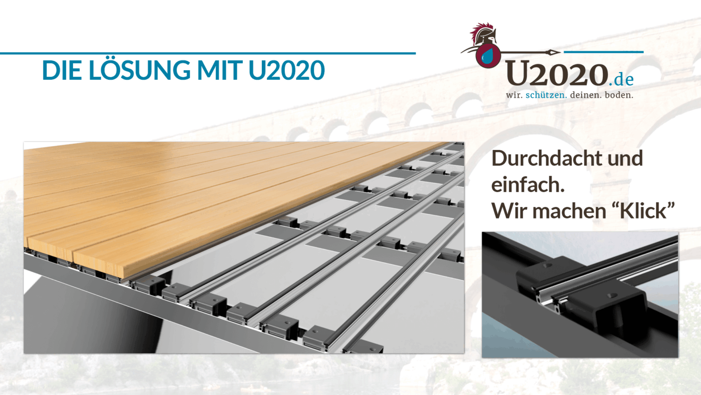 U2020: durchdacht und einfaches Klick-System