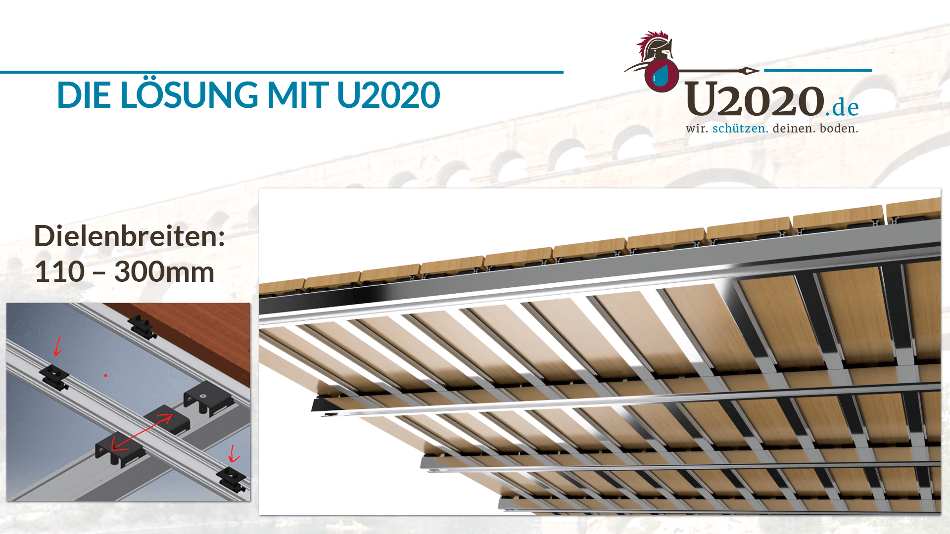 Die Lösung mit U2020: Dielenbreiten 110-300mm