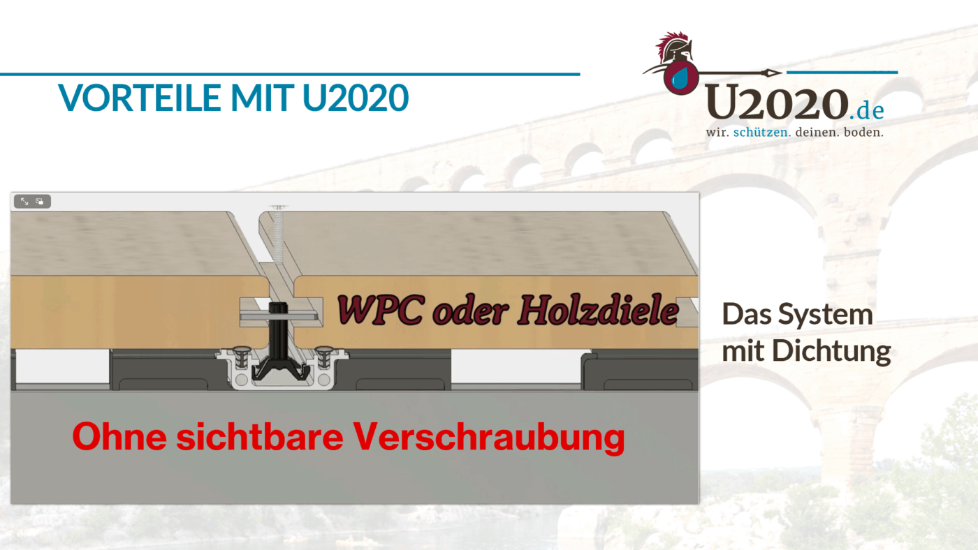 Vorteile U2020: Ohne sichtbare Verschraubung
